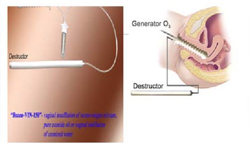 Functional medicine hospital practitioner in Puthuppally